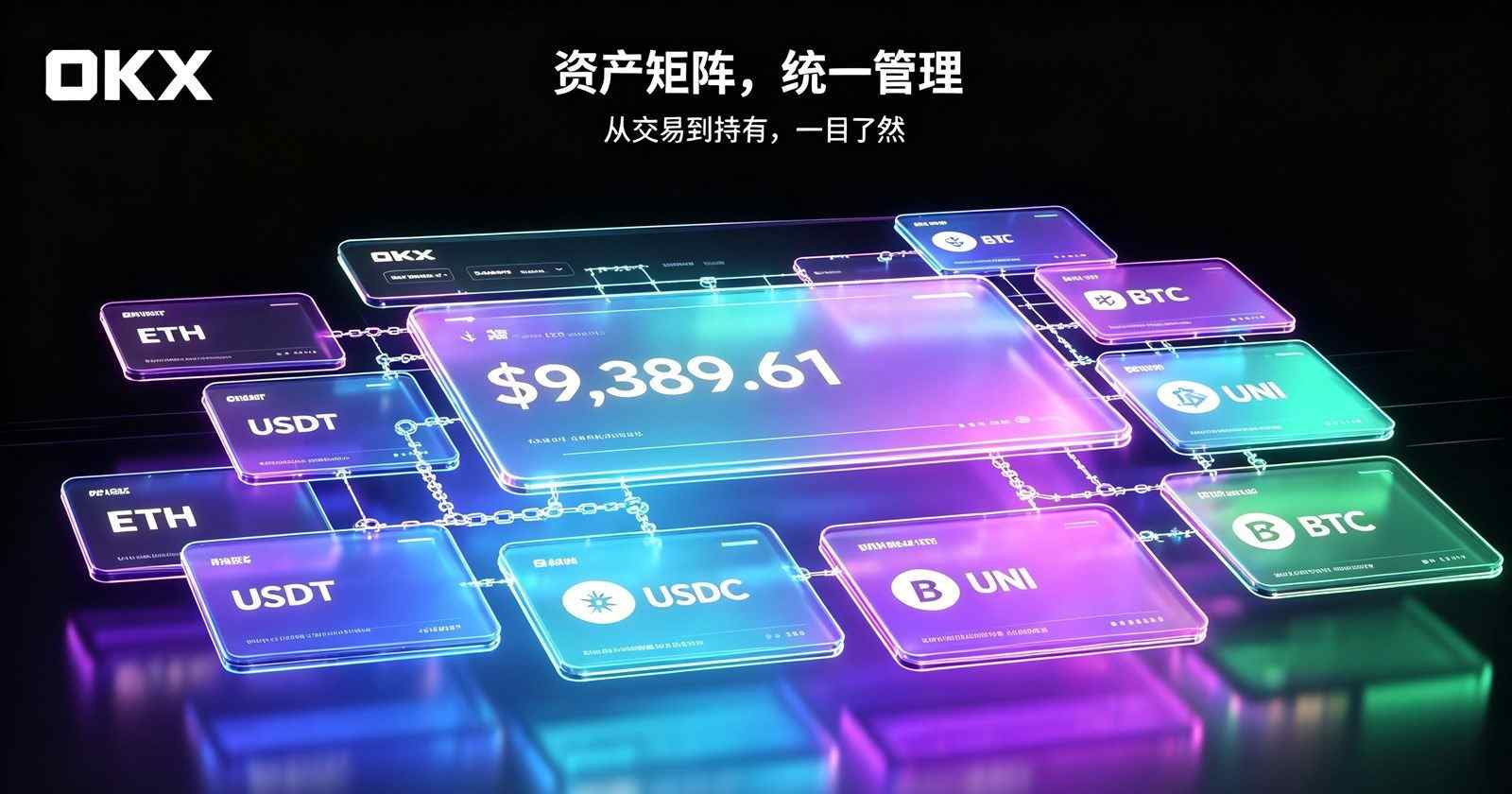 欧交易所app安装 手机端主界面展示
